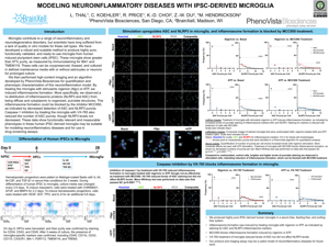 20210108_BrainXell_PVB_SfN21-Microglia-poster-4-1024x768